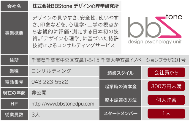 株式会社BBStone デザイン心理学研究所