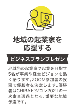 起業家によるプレゼンテーション