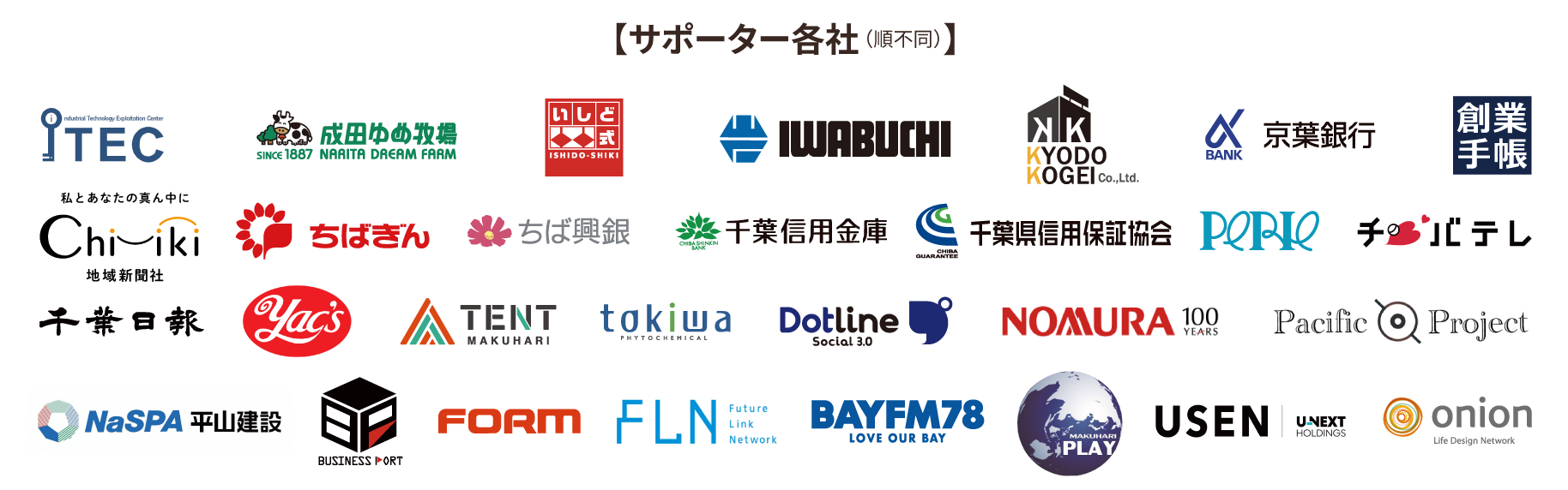 サポーター各社