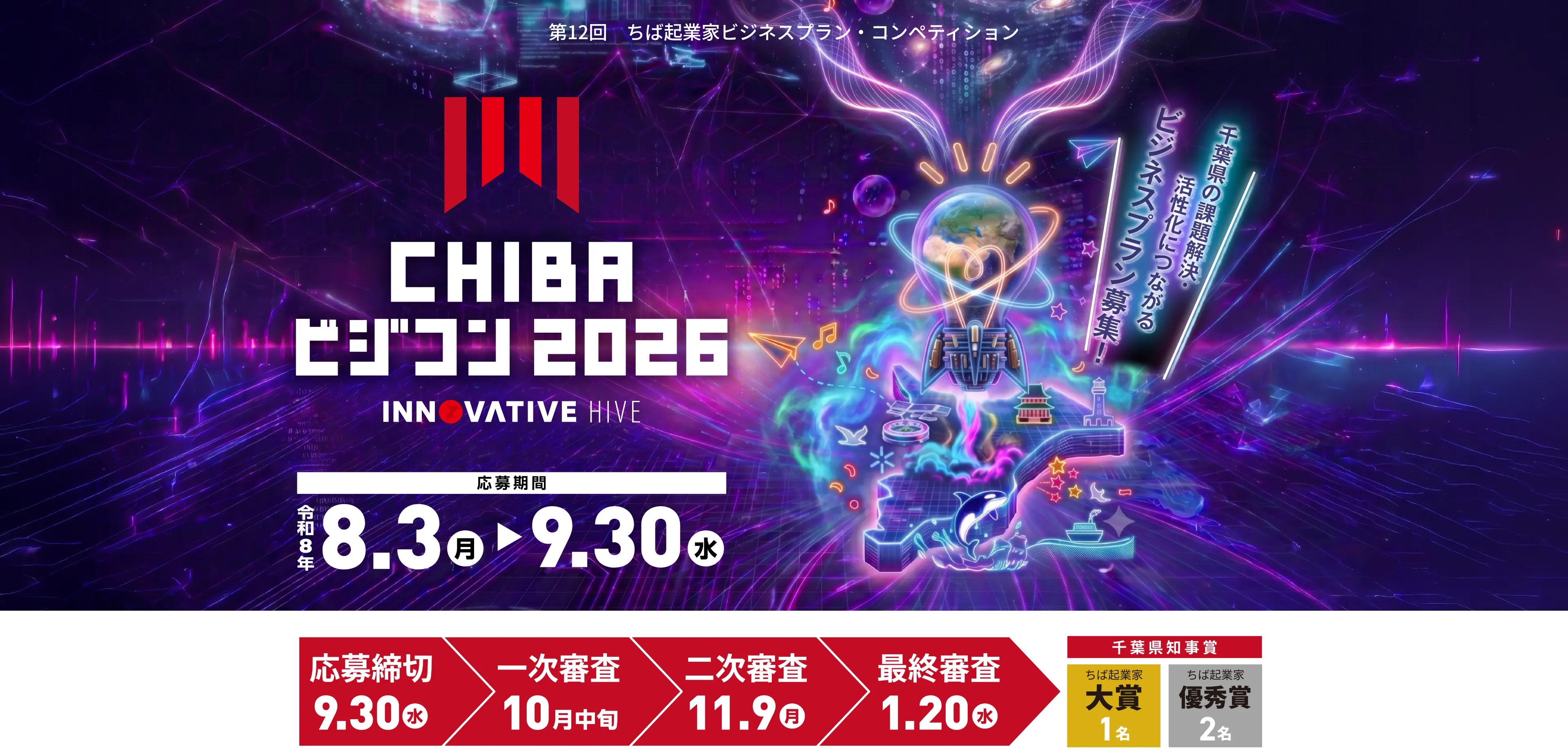 第12回 ちば起業家ビジネスプラン・コンペティション CHIBA ビジコン 2026 INNOVATIVE HIVE 千葉県の課題解決・活性化につながるビジネスプラン募集！ 応募期間 令和8年8.3月 ▶ 9.30水 応募締切 9.30水 一次審査 10月中旬 二次審査 11.9月 最終審査 1.20水 → ちば起業家大賞1名・ちば起業家優秀賞2名