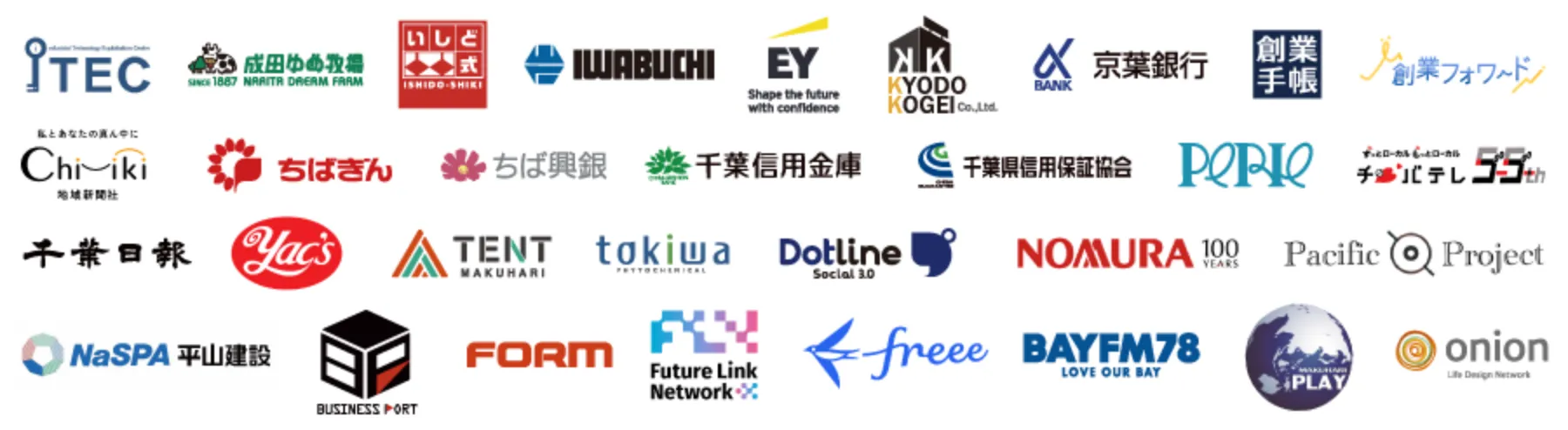 サポーター各社
