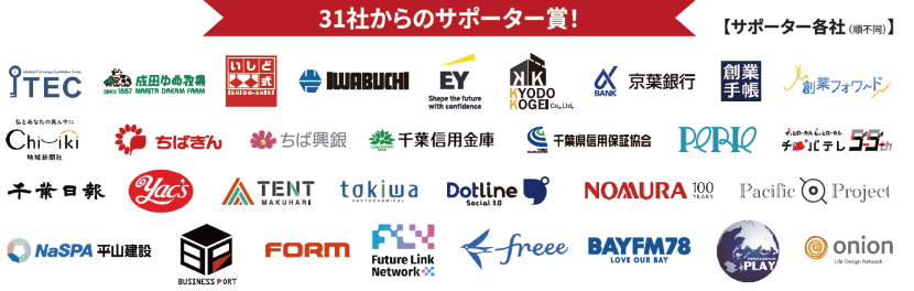 CHIBAビジコン2026「サポーター賞一覧」